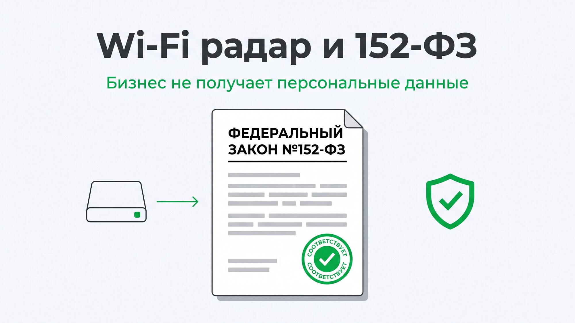 Wi-Fi радар и 152-ФЗ: бизнес не получает данные, по которым можно определить человека